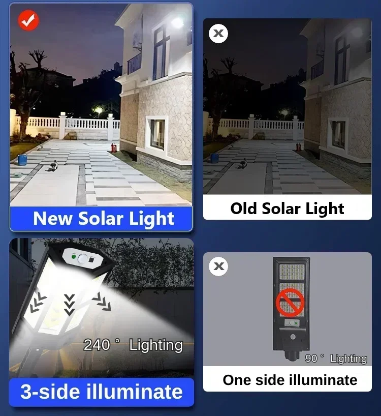 Nuovissima Lampada Solare Pote - Outdoor Lighting Ip65 recensione e prezzo
