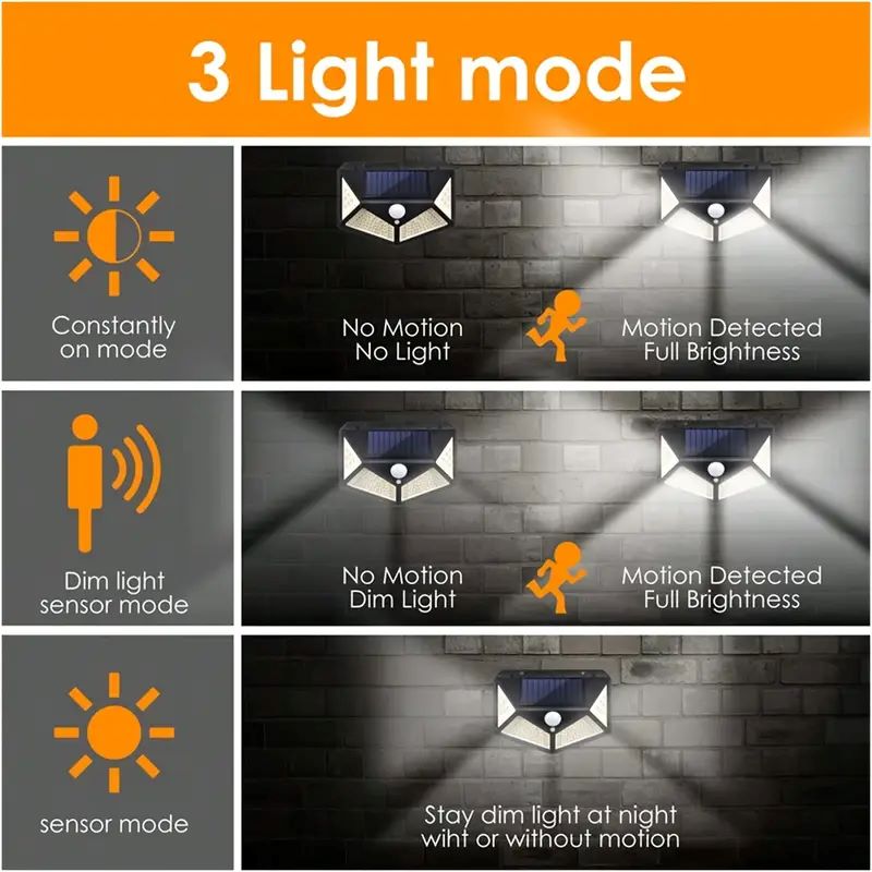 Lampada Solare da Giardino 100 - Outdoor Lighting Waterproof recensione e prezzo