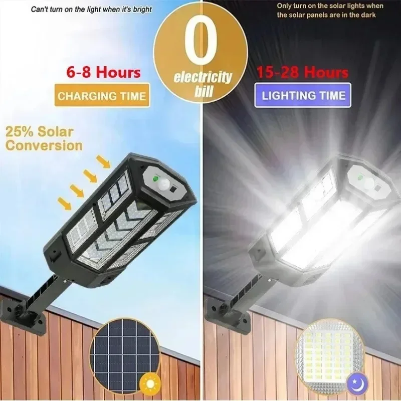 Lampada Solare LED Super Lumin - Outdoor Lighting Ip65 recensione e prezzo